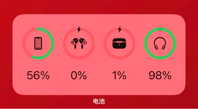 禄丰apple维修网点分享iOS16如何添加电池小组件 