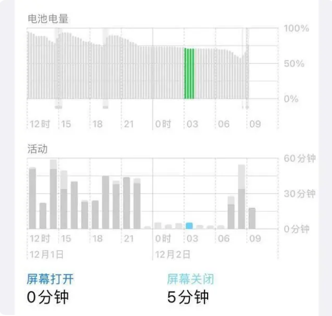 禄丰苹果服务网点分享iOS16.1.2值得升级吗？ 