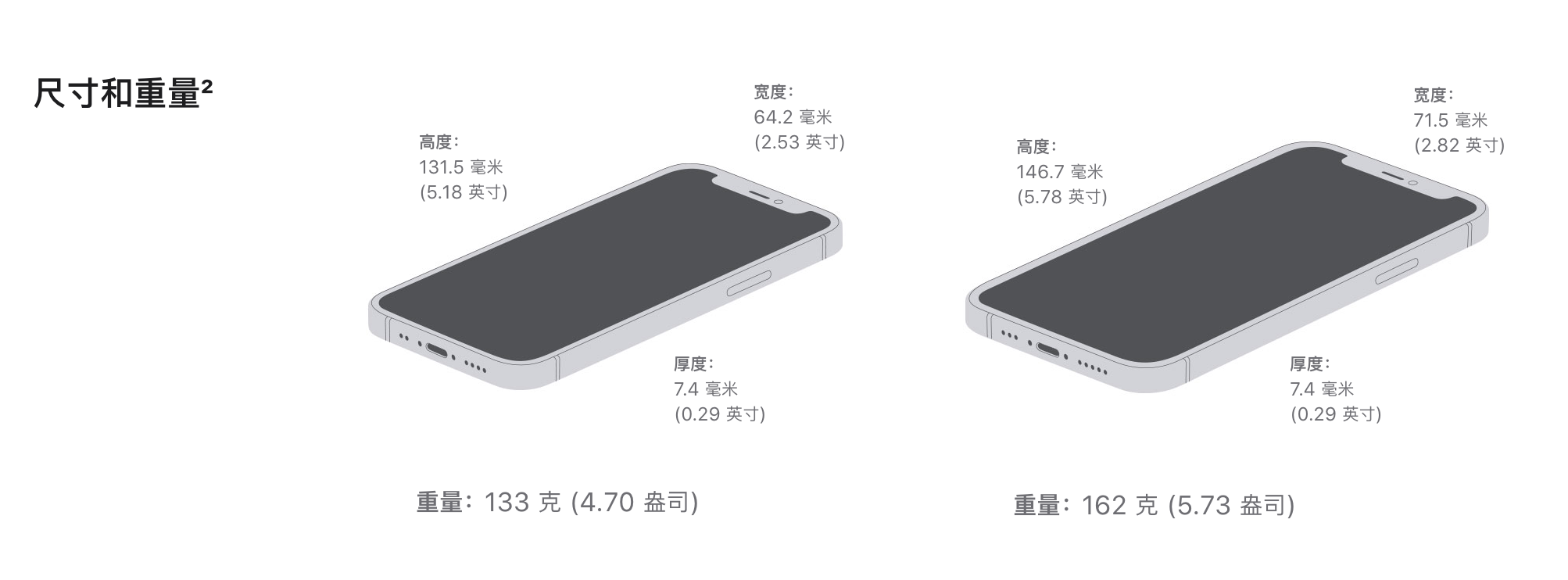 禄丰苹果手机维修分享iPhone 12续航怎么样 